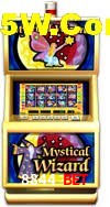 Games Directory 8844 Bet